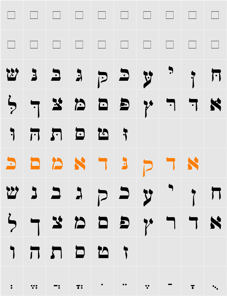 MendelSiddurMW Character Map