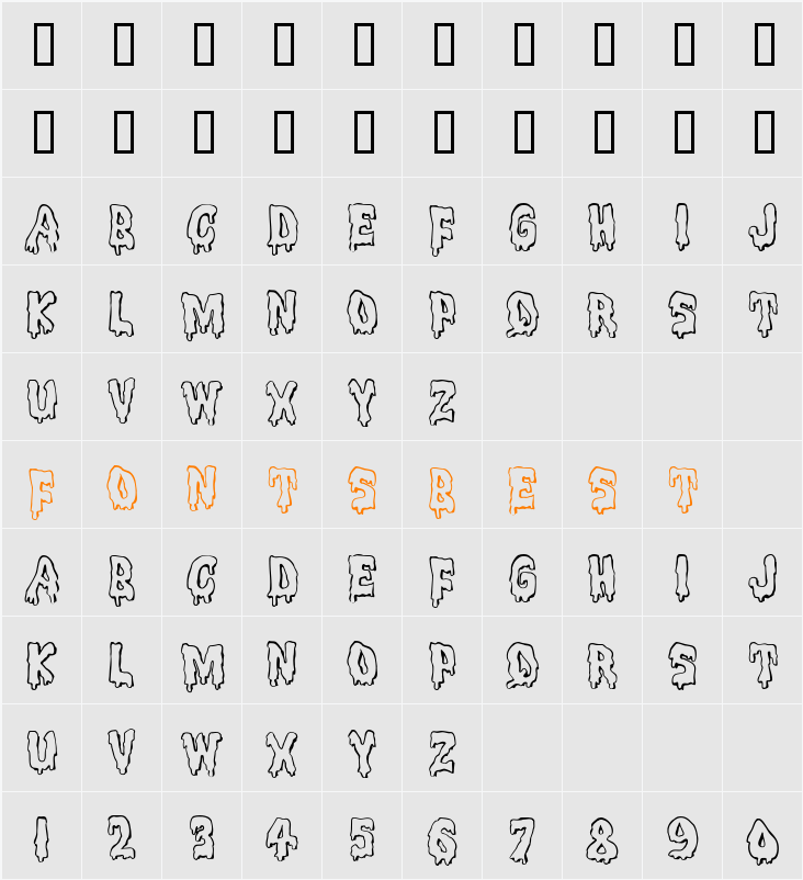 Meltdown MF Character Map