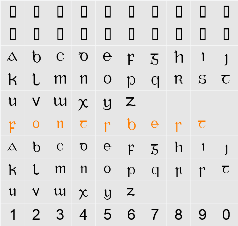 JI-Dozier Character Map