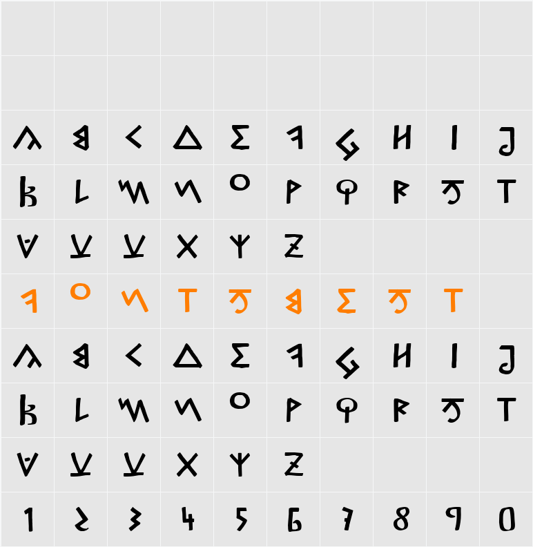 Capitalis Goreanis Character Map