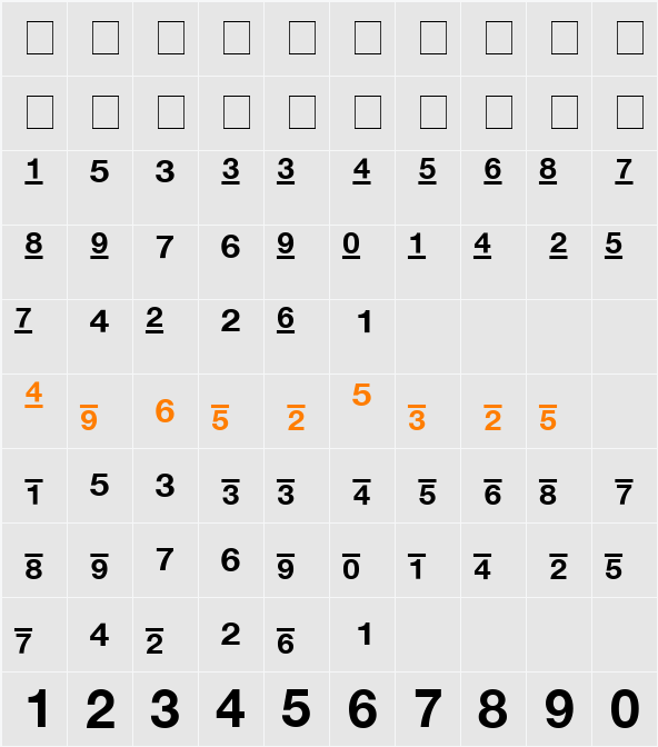 Context Fractions SSi Character Map