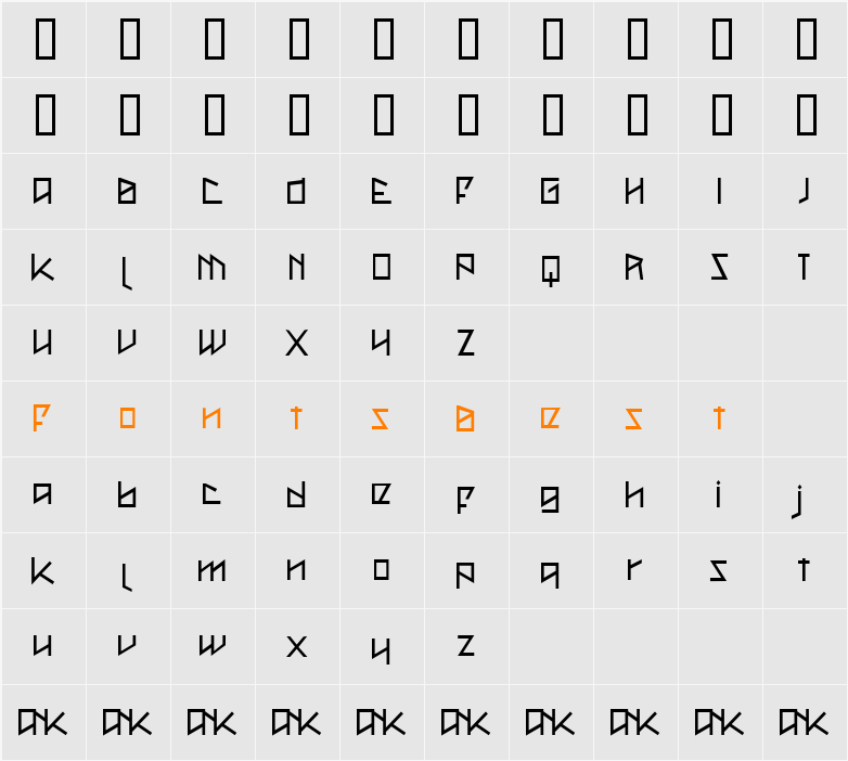 Metal as in Heavy Character Map