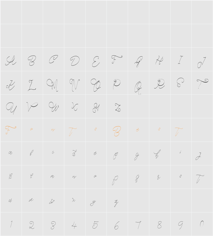 Cecilia Script Character Map