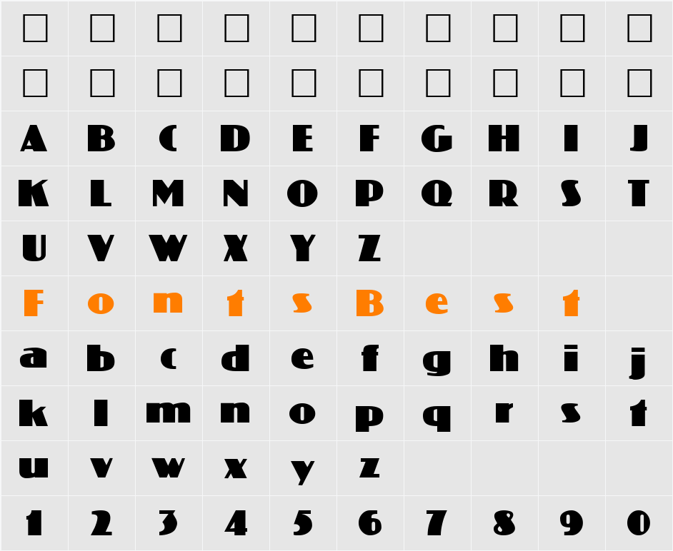 CHANTI Character Map