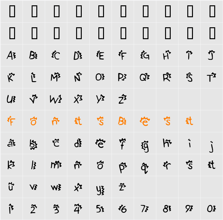 JI-Eluder Character Map