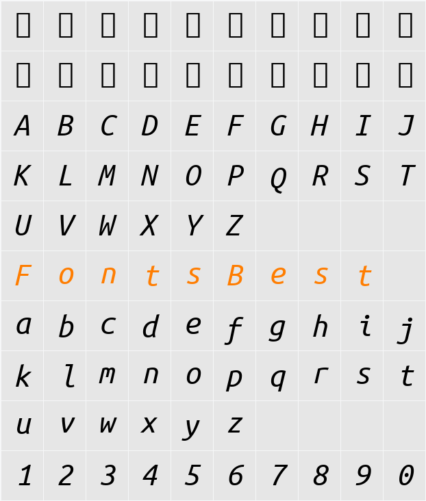 Ubuntu Mono Character Map