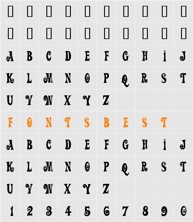 ActionIs Character Map