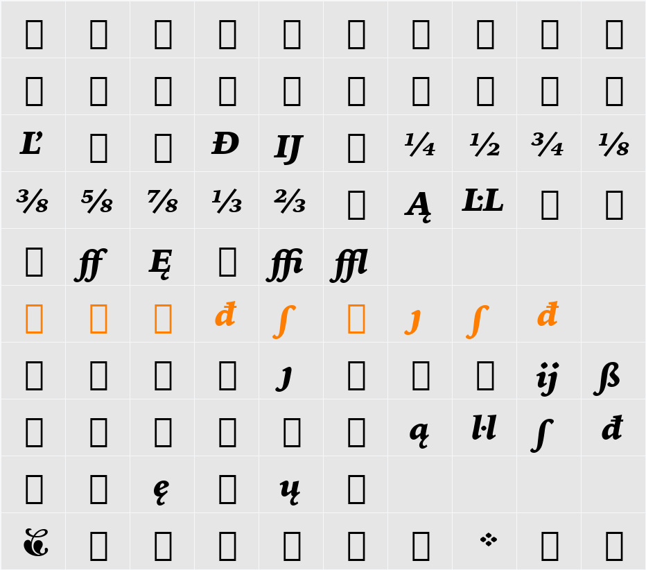 IowanOldSt BlkExt BT Character Map