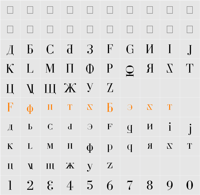 Cyberia Character Map