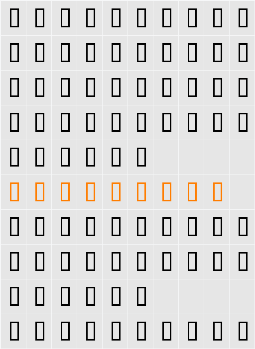 Crotchrot Character Map