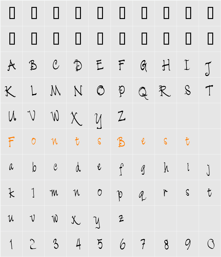 Cratch Character Map