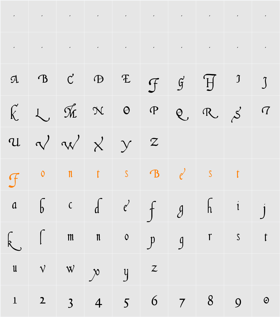 Italian Cursive, 16th Century Character Map