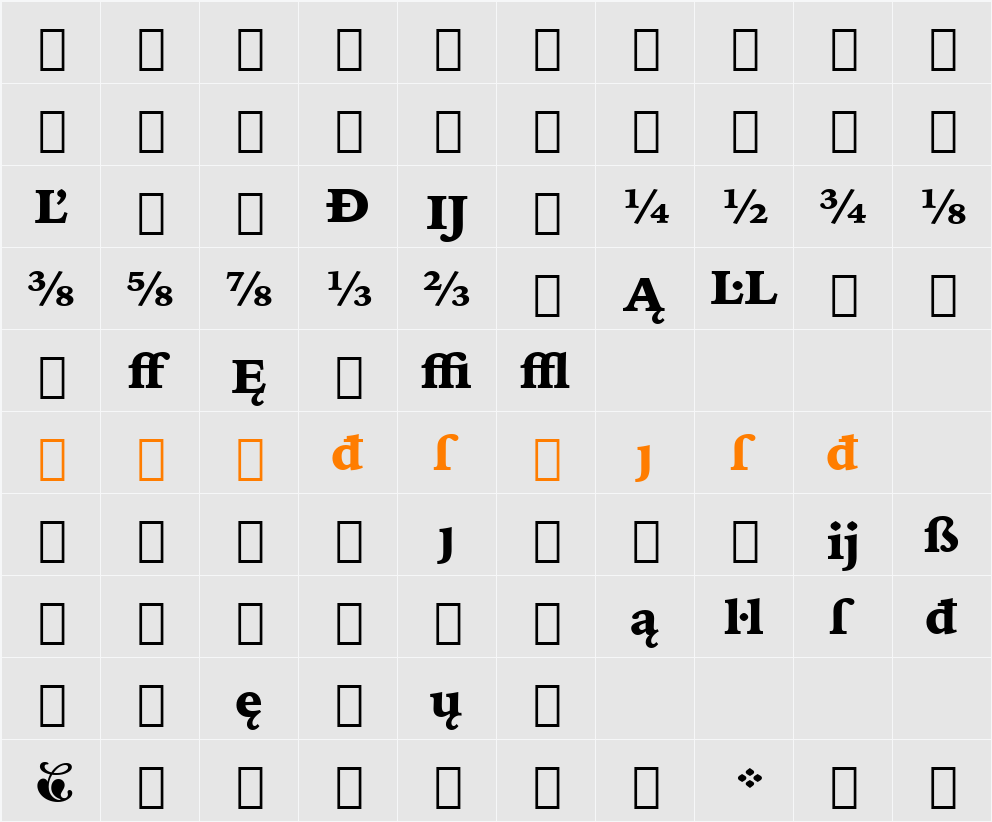 IowanOldSt BlkExt BT Character Map