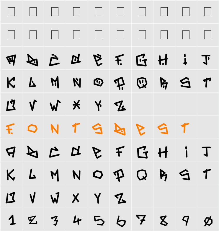 Adrenaline : Zero Character Map