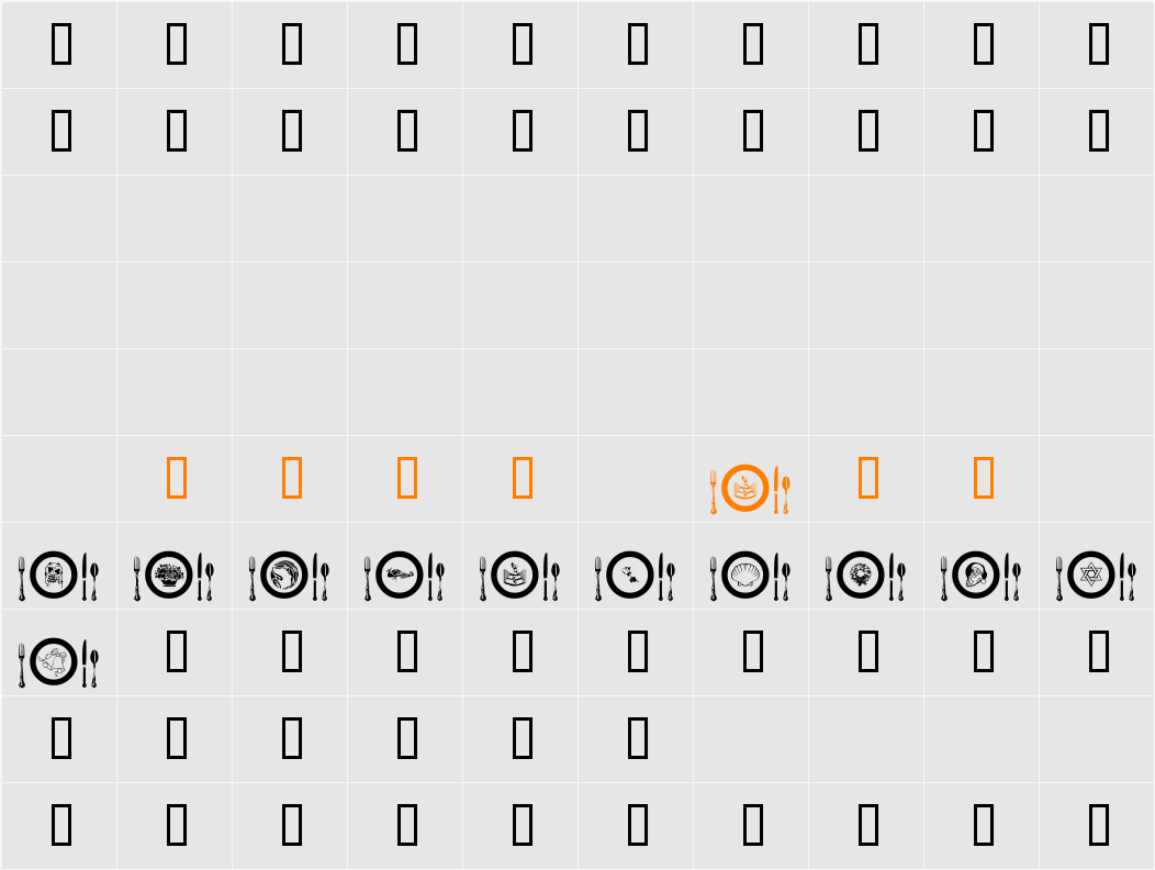 AL Place Settings Dings Character Map