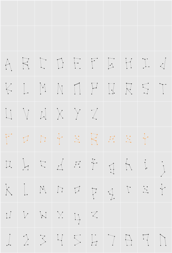 Celest Character Map