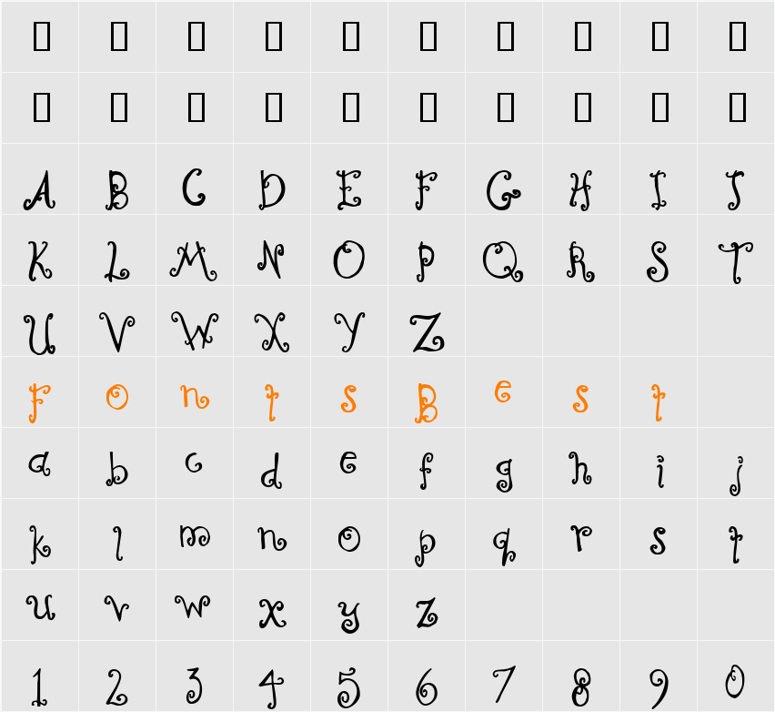 Curly Coryphaeus Character Map