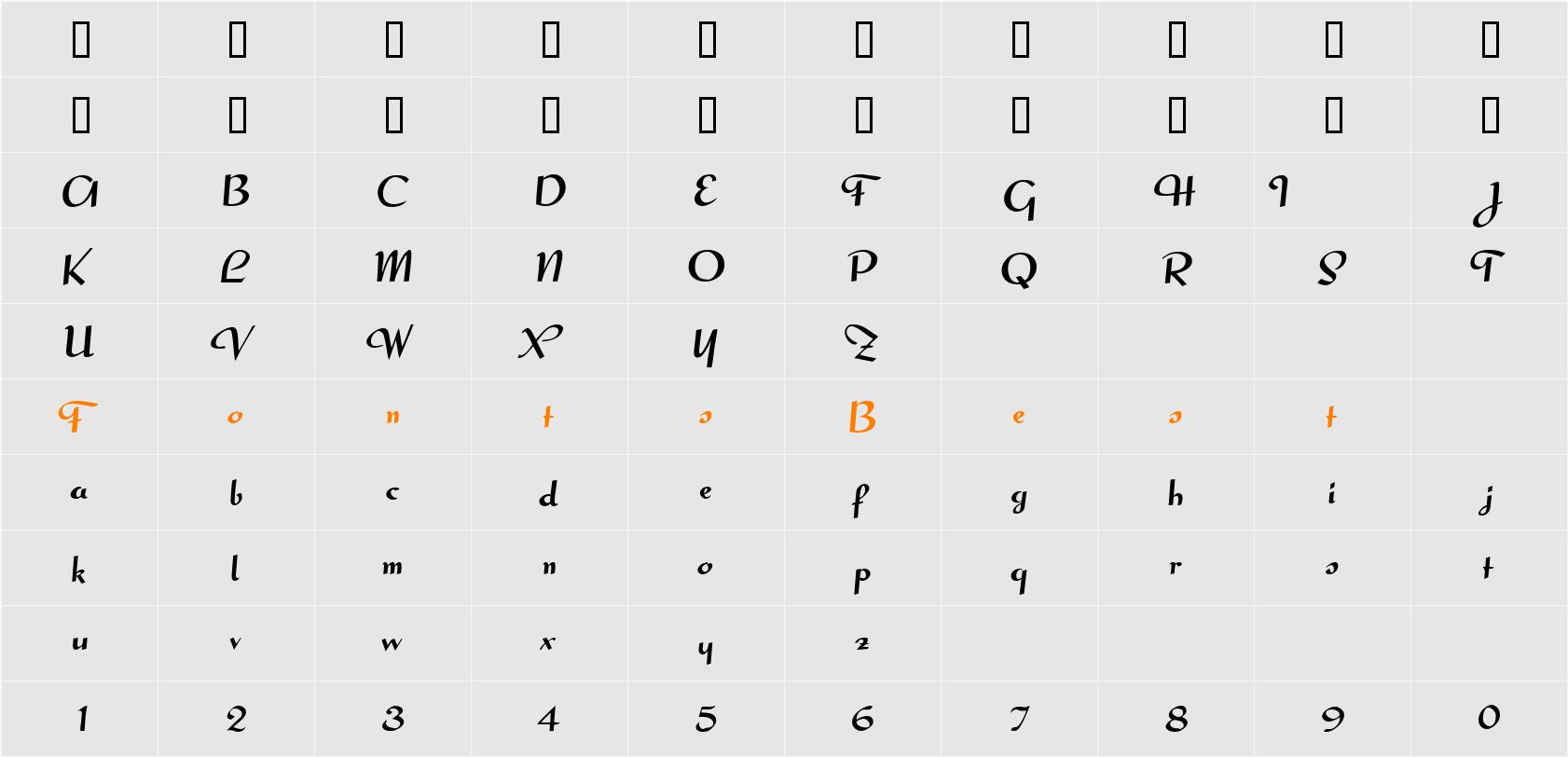 Candlemas Character Map