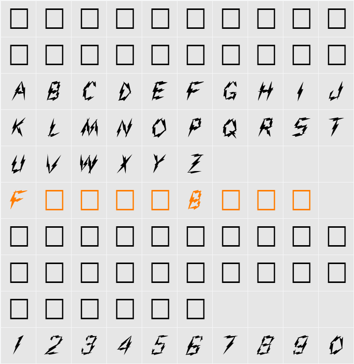 Aarcover (Plain):001.001 Character Map