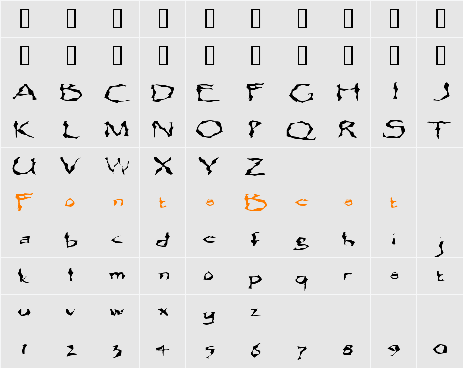 IntegrityExtended Character Map