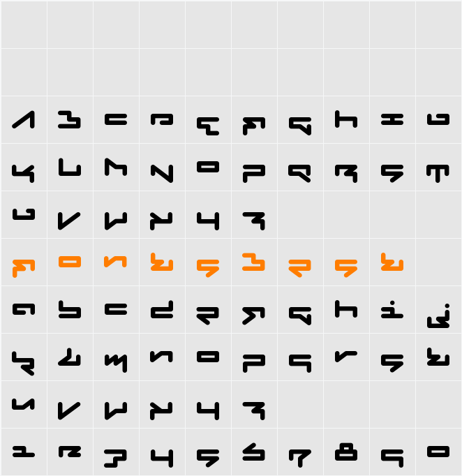 Fabricate Character Map