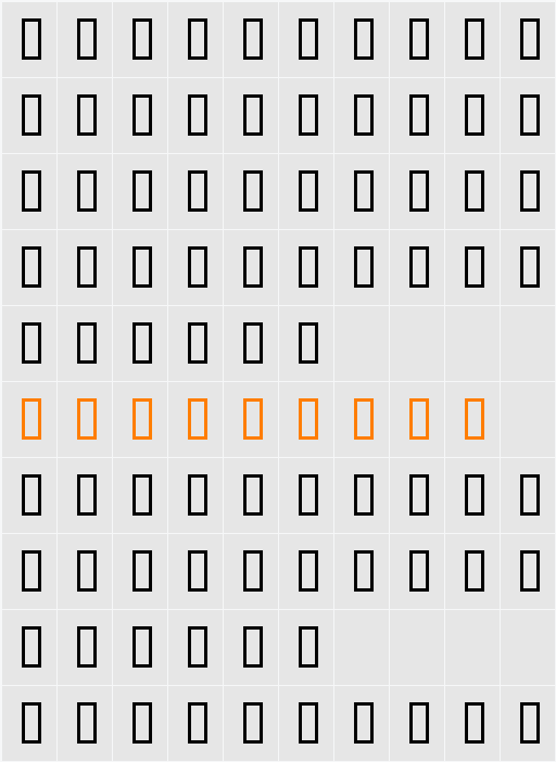 Contax Character Map