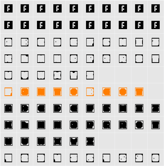 Anti-Biased Character Map