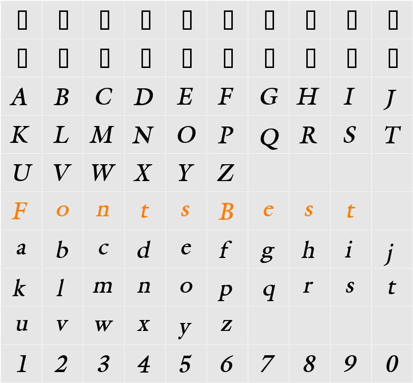 Coverdale Character Map