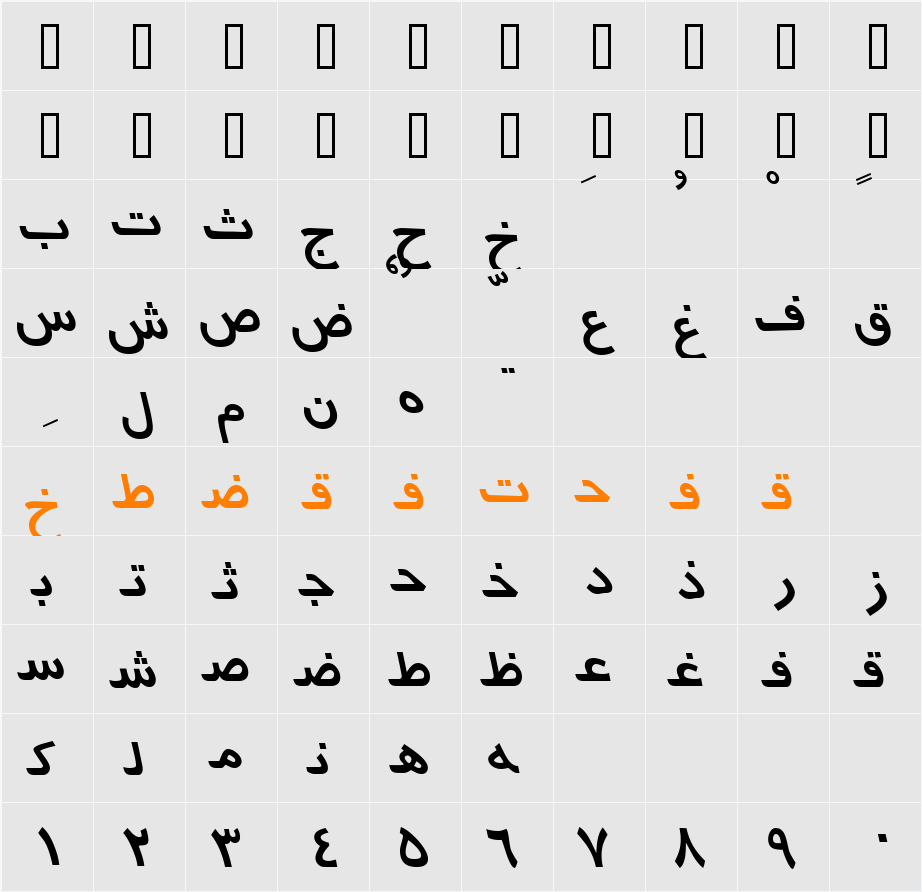 Arabic7TypewriterSSK Character Map