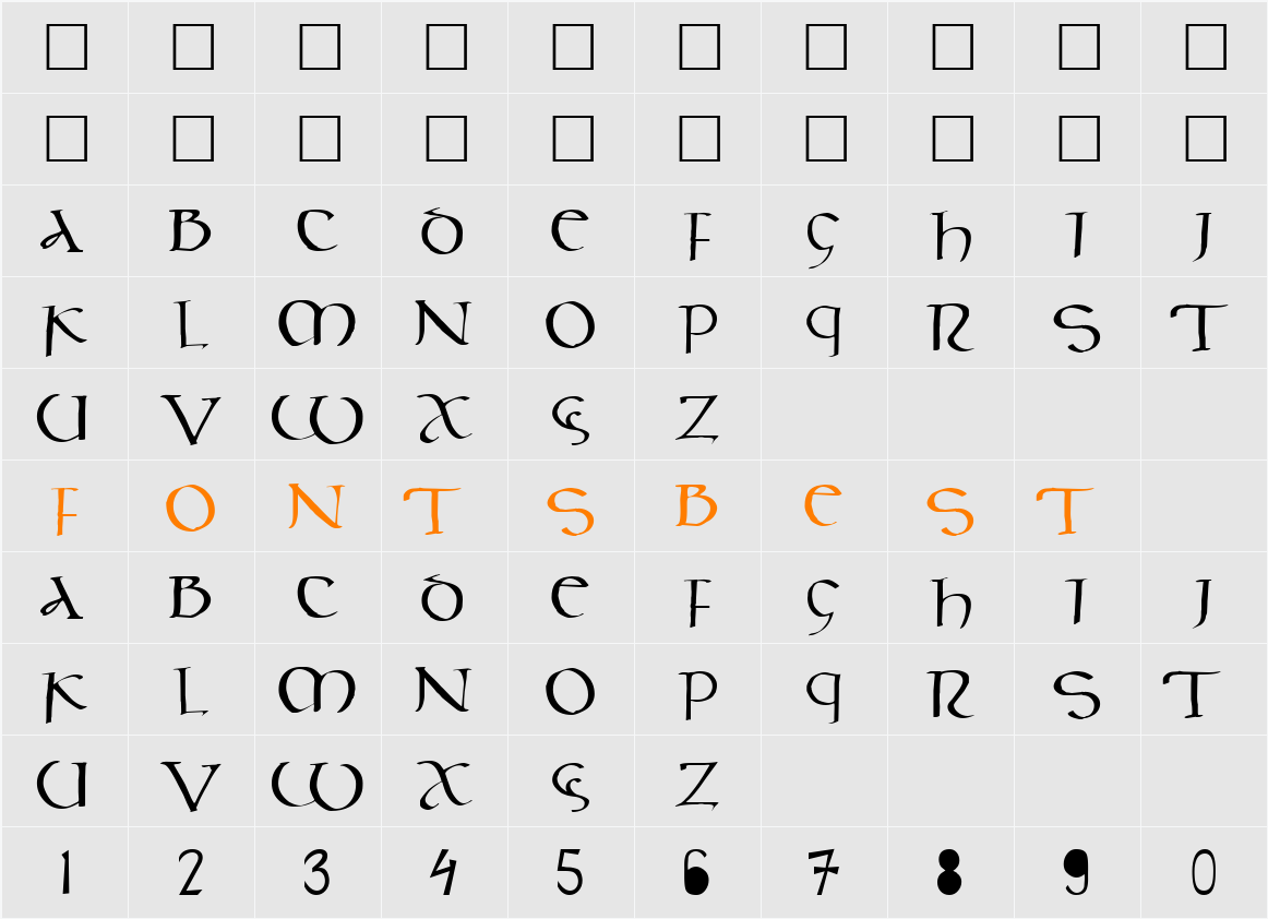 Celt Character Map