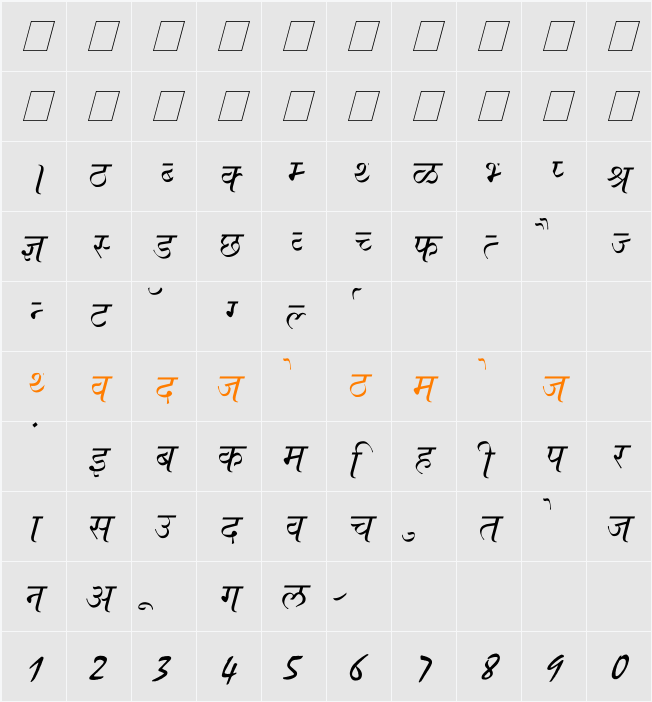 Ajay Normal Character Map