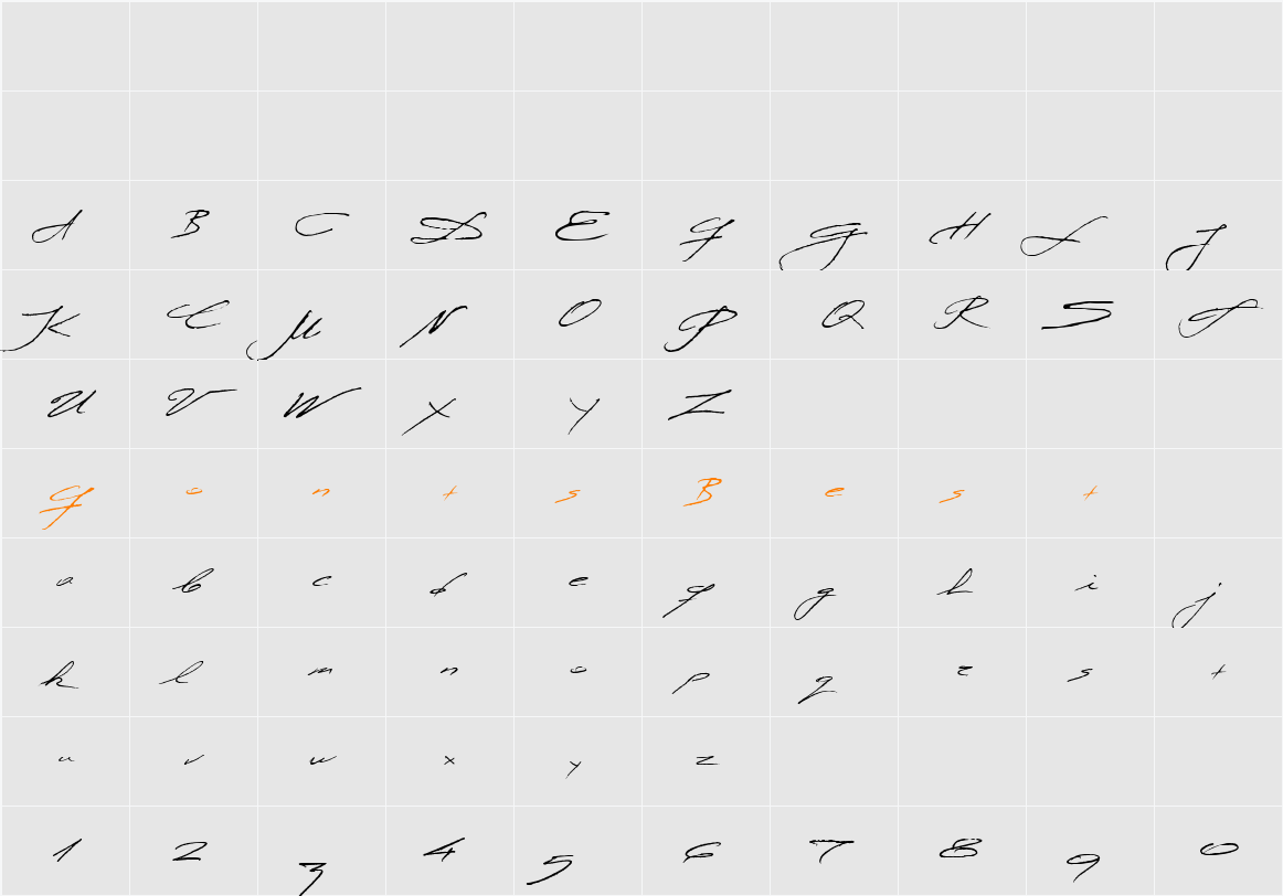 Miodrag Character Map