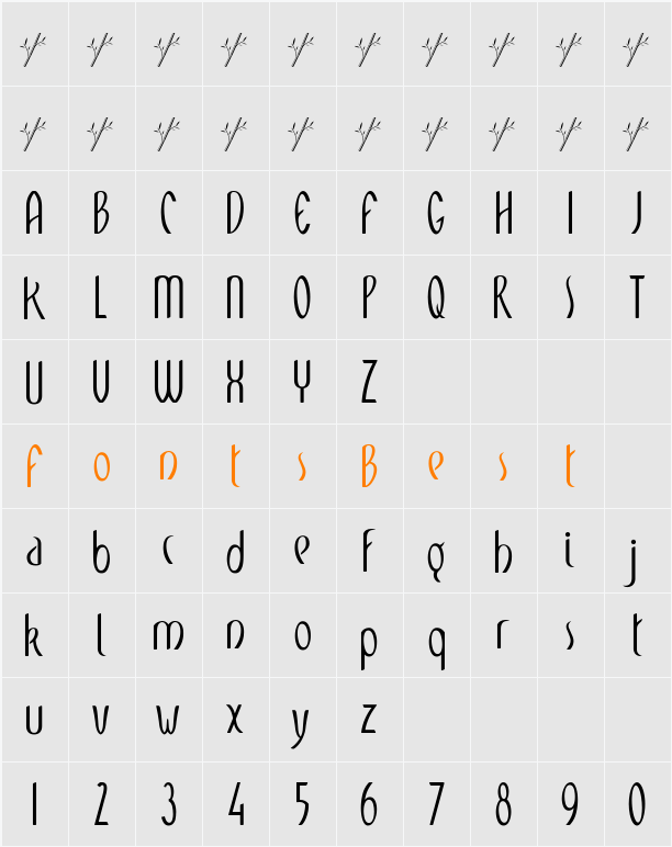 Meditation Character Map