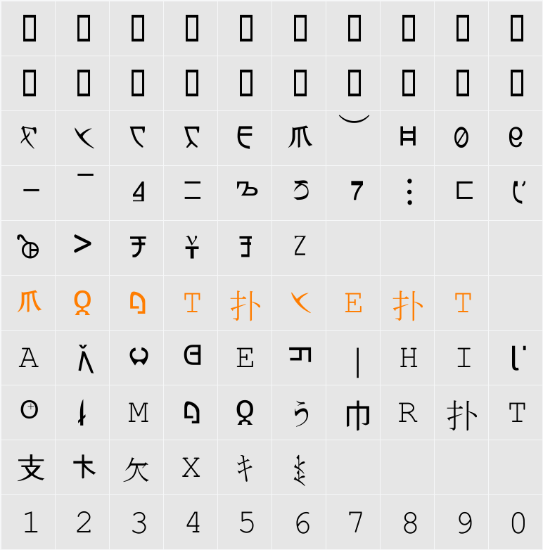 Matrix Code Character Map