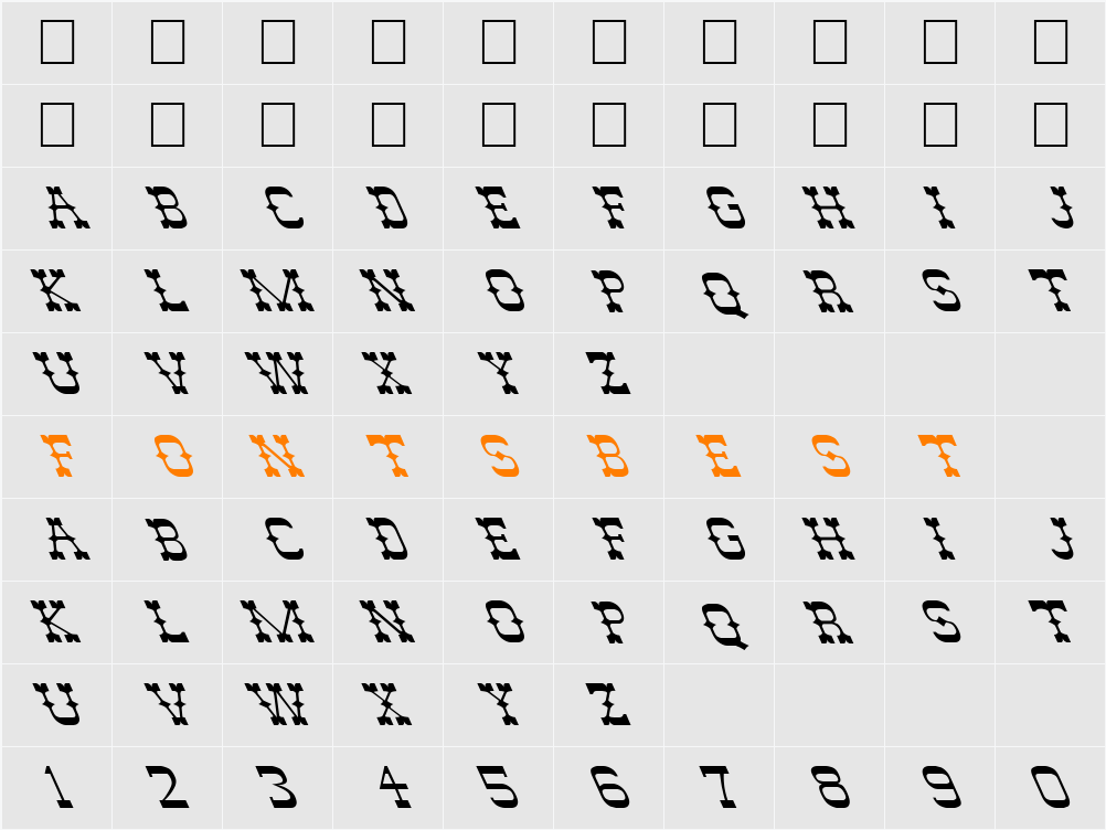 FZ JAZZY 46 LEFTY Character Map