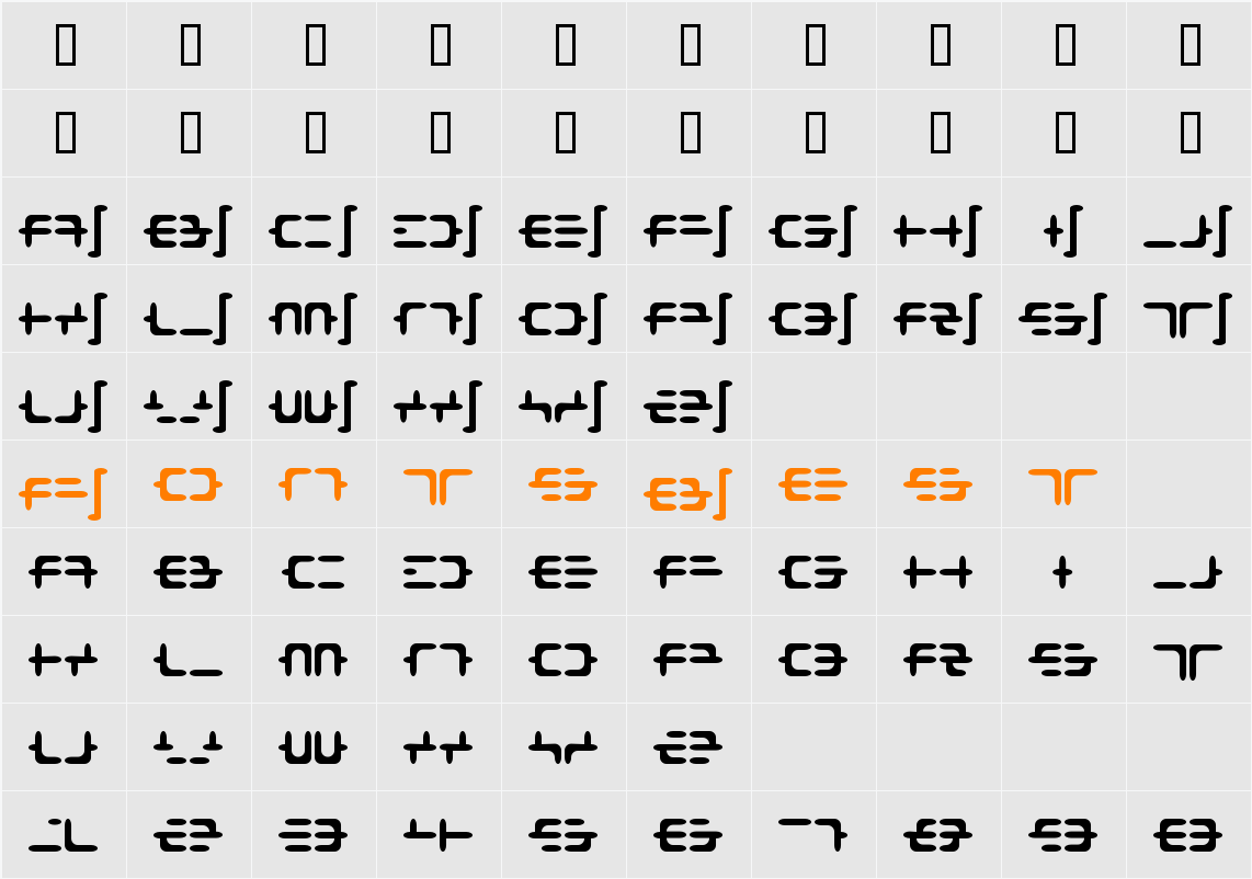 DEOXY Character Map