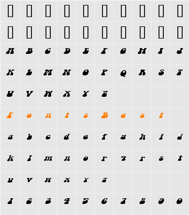 CouchBoy Character Map