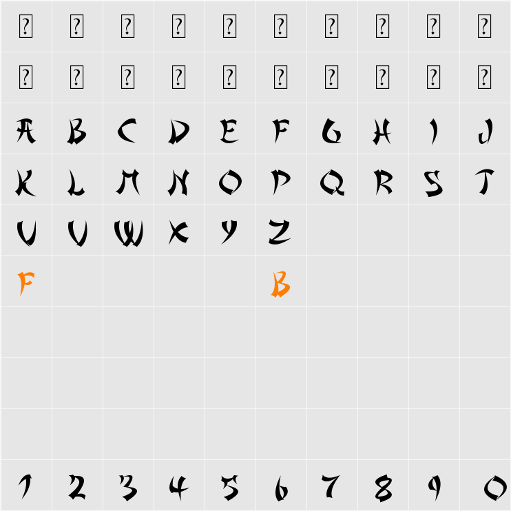 Asian Delight Character Map