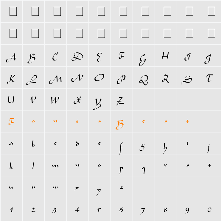 Arabian Character Map