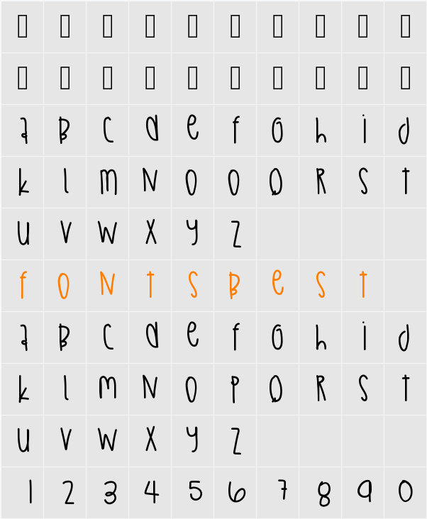 AbstractThing Character Map