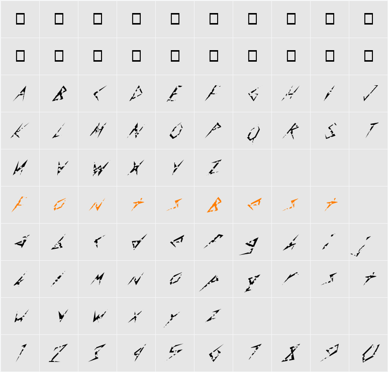 FZ UNIQUE 17 HOLEY ITALIC Character Map