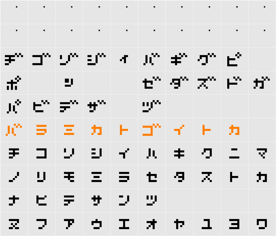 D3 Littlebitmapism Katakana Character Map