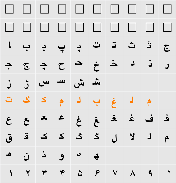 Irnafont_9 Character Map