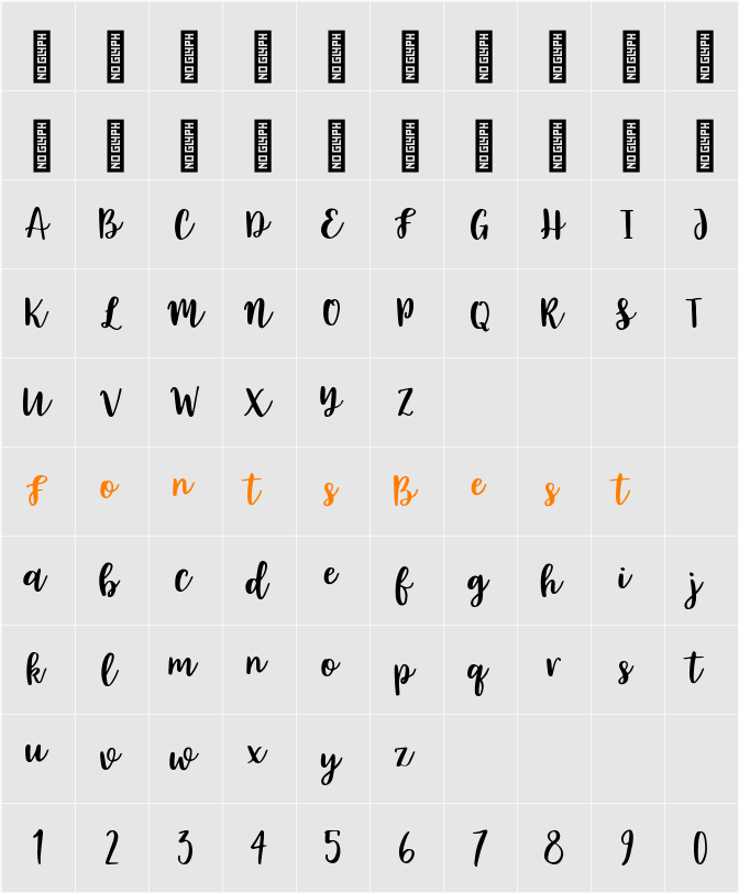 Aivengo Character Map