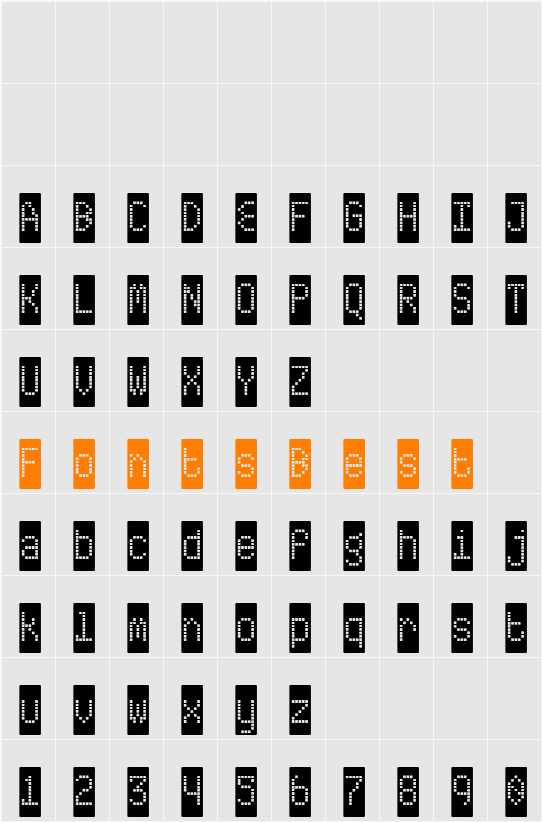 ABS Character Map