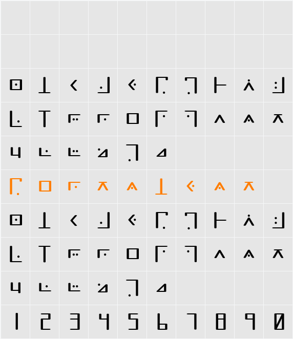 GLT-ごぬんねSpurious Character Map