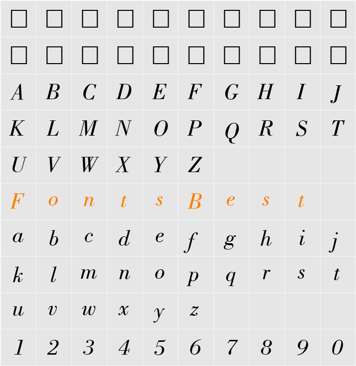 Capelli Character Map