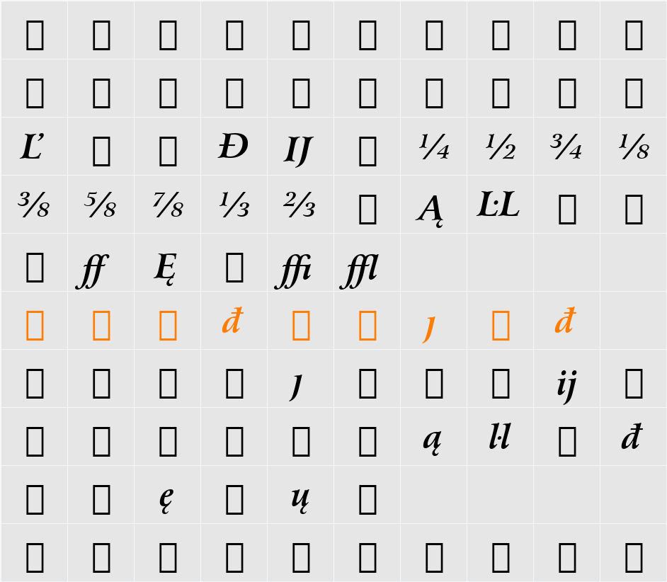 Arrus Ext BT Character Map