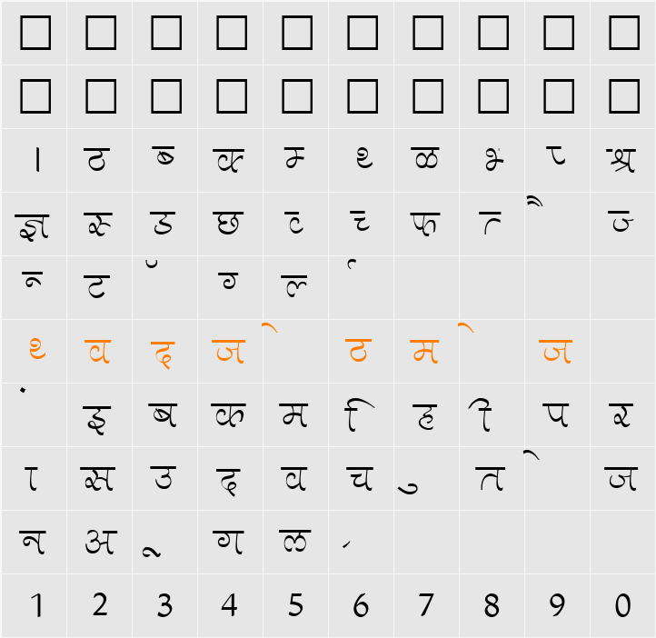 Aman Character Map