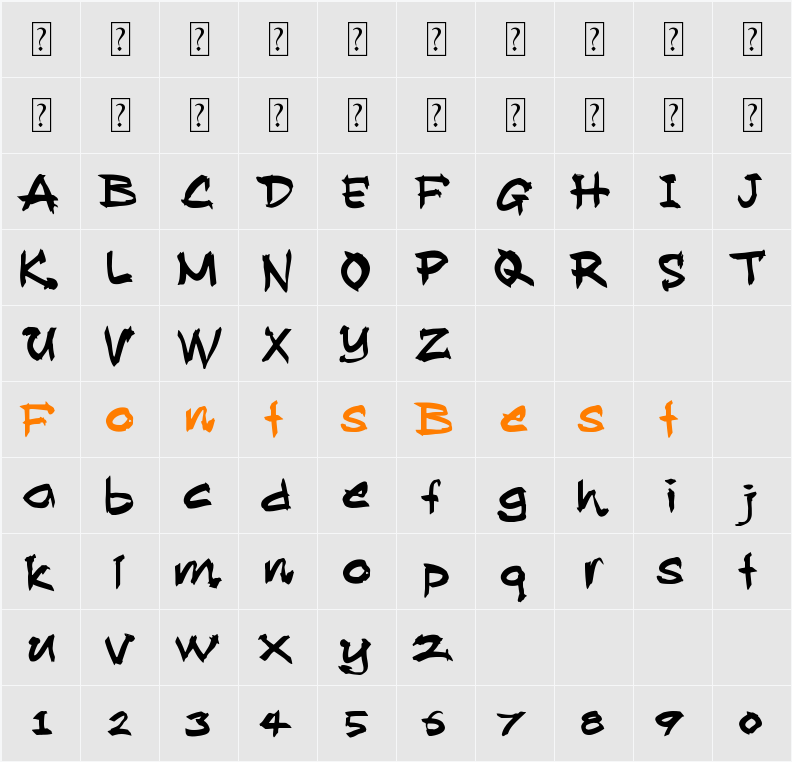 Allan Rooster Character Map